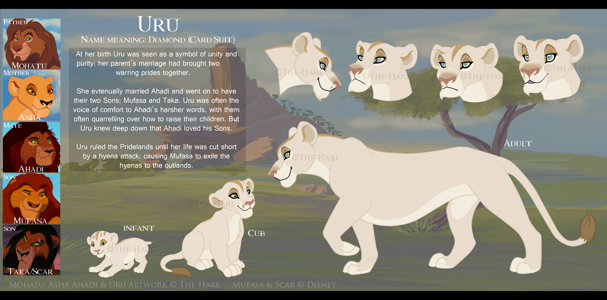 Dusk and Dawn: Uru Reference
