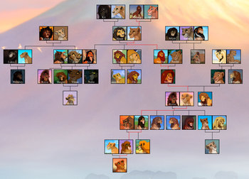 FamilyTree copy.jpg