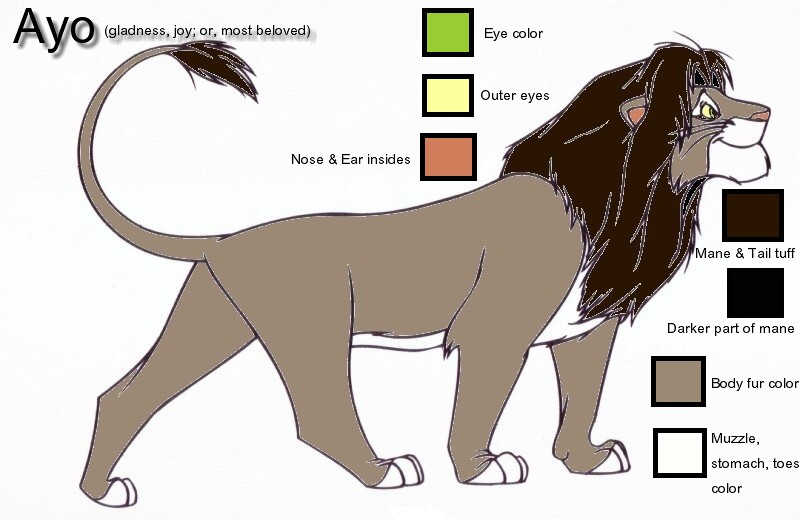 Ayo character sketch.jpg