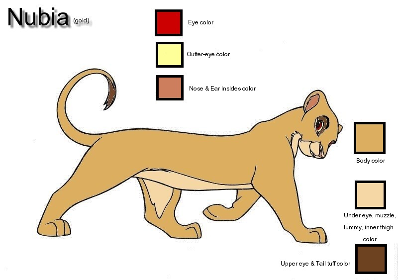 Nubia character sketch.jpg