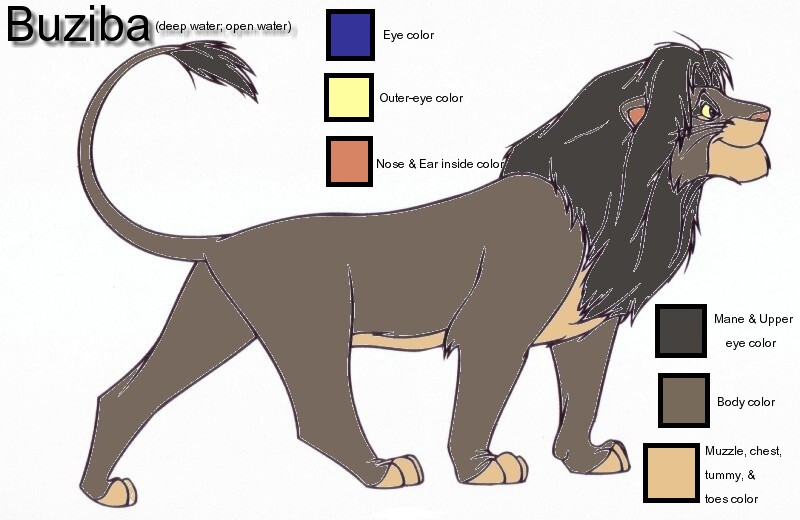 Buziba character sketch.jpg