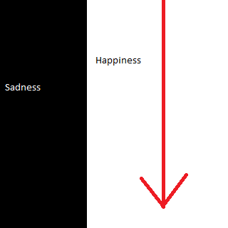 sadness happiness.png