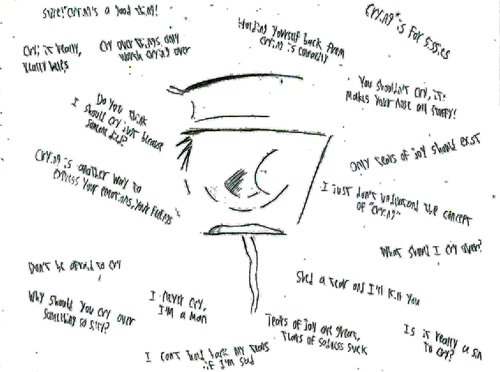 TEARS.jpg (414.16 KiB) Viewed 3802 times TEARS.jpg